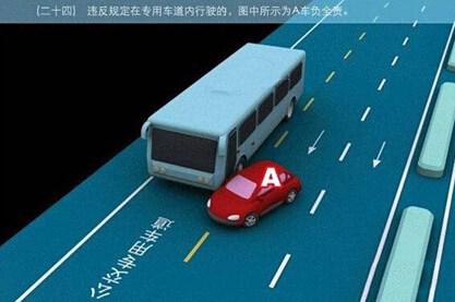 27,违规占用专用车道事故的责任划分